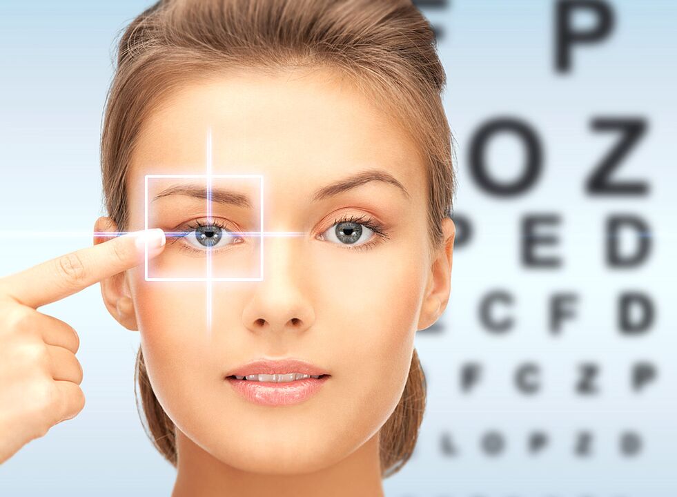 Vision and reset ways