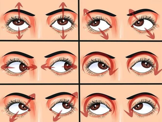 eye movements for gymnastics to restore vision